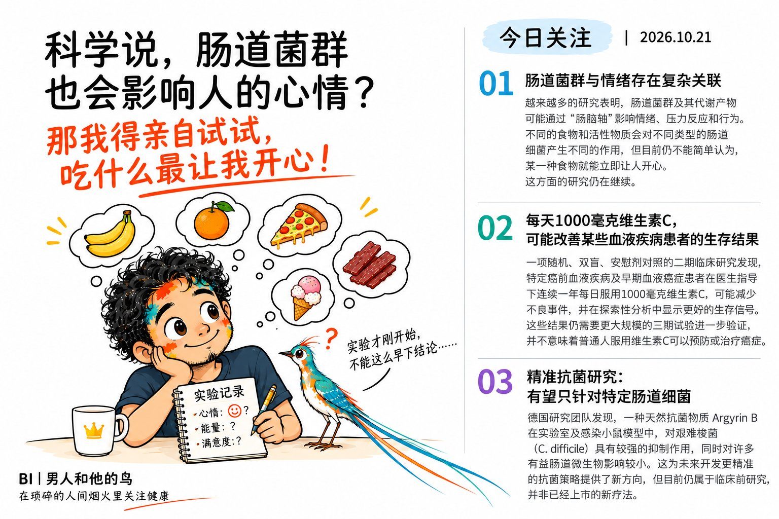 2026-10-21-health-sci-watch-cn
